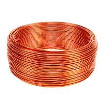 catégorie Fil Aluminium